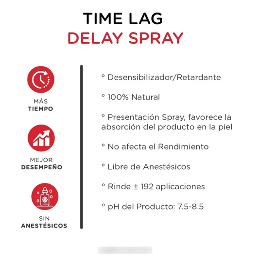 Retardante Time Lag Delay Spray para Él