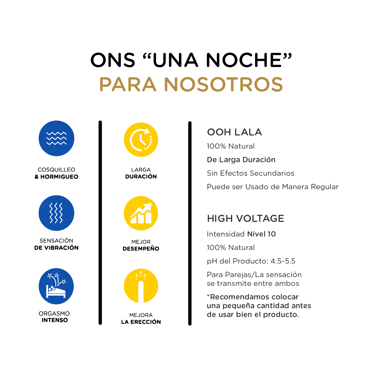 Kit ONS Para Nosotros. Para Ellos