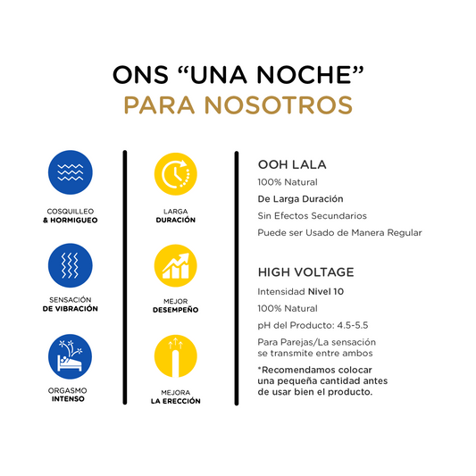 Kit ONS Para Nosotros. Para Ellos