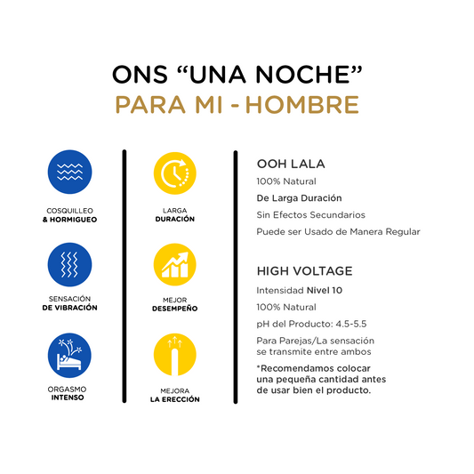 Kit ONS Para El